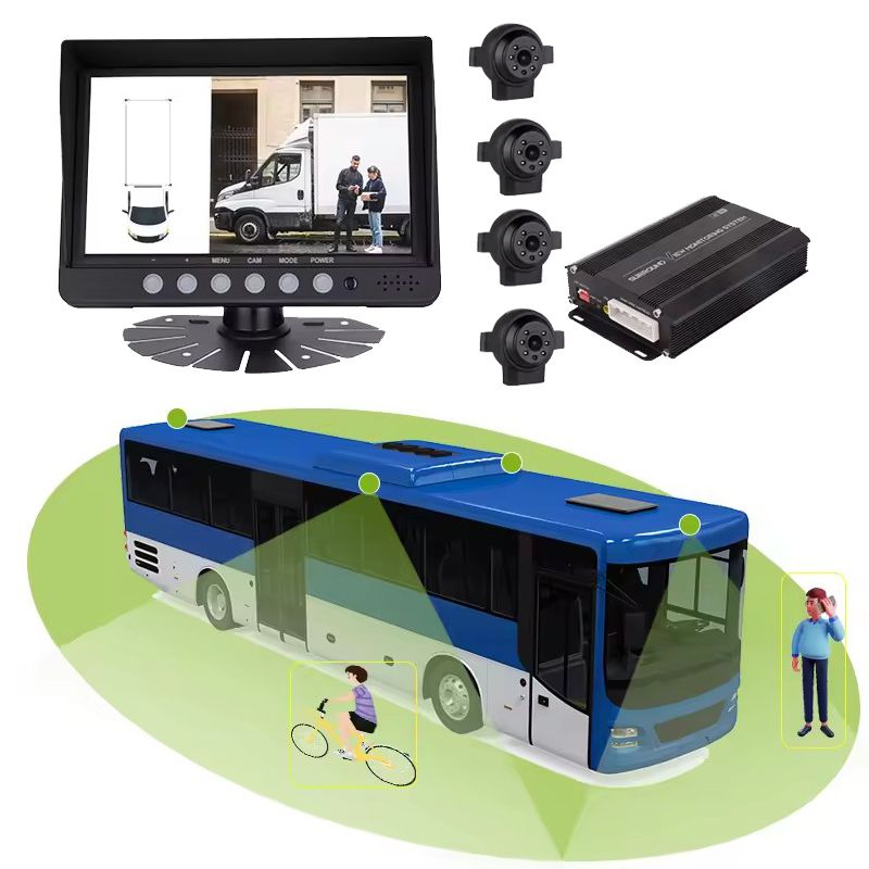 360 Degree Bird View Car Camera System - Sistema de Cámara de Seguridad para
