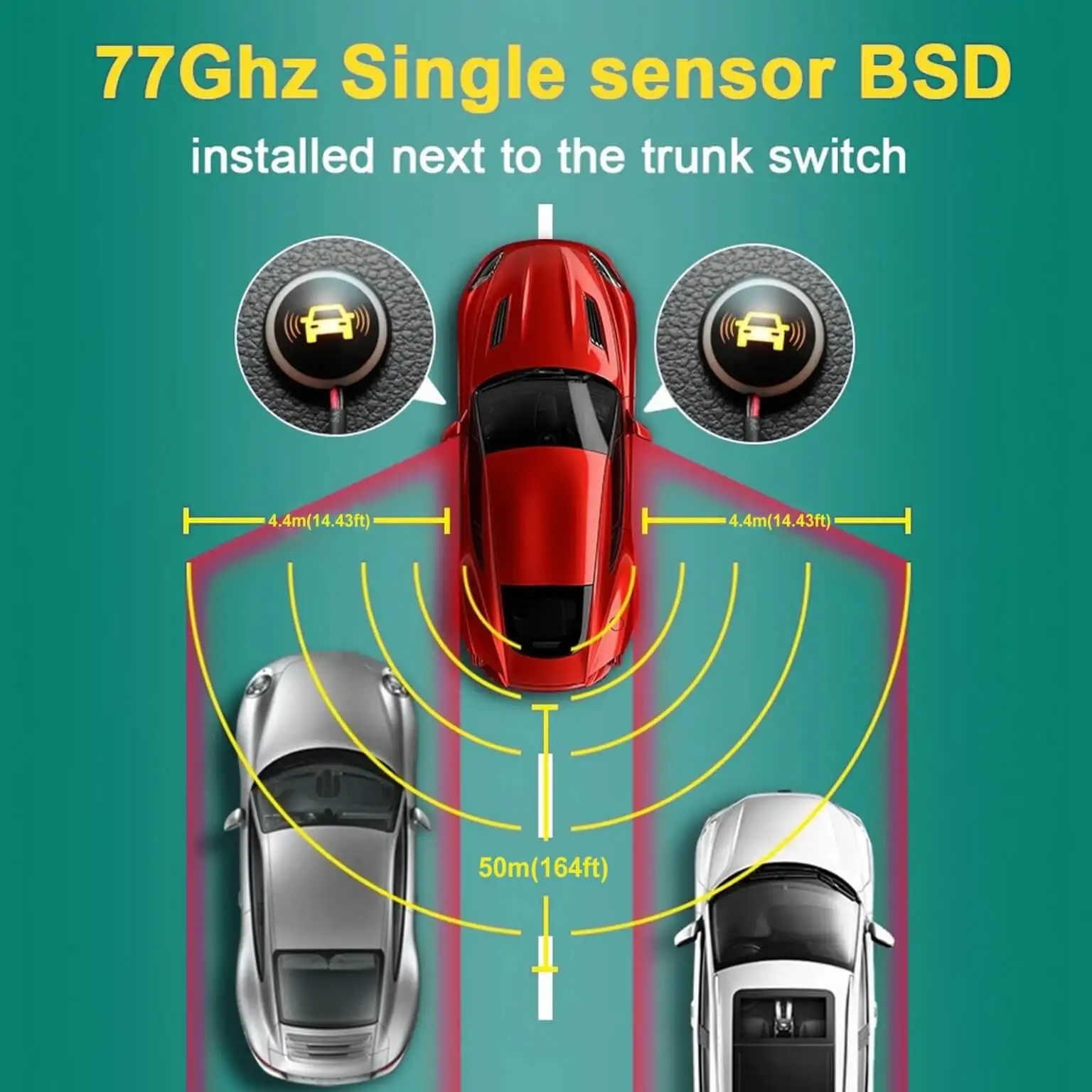 Radar de Largo Alcance 2026, S - Millimeter Wave Radar Blind Spot Warning reseña y precio