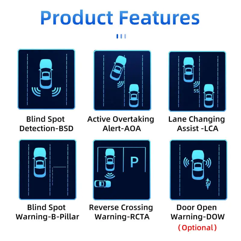 Radar de Largo Alcance 2026, S - Millimeter Wave Radar Blind Spot Warning reseña y precio