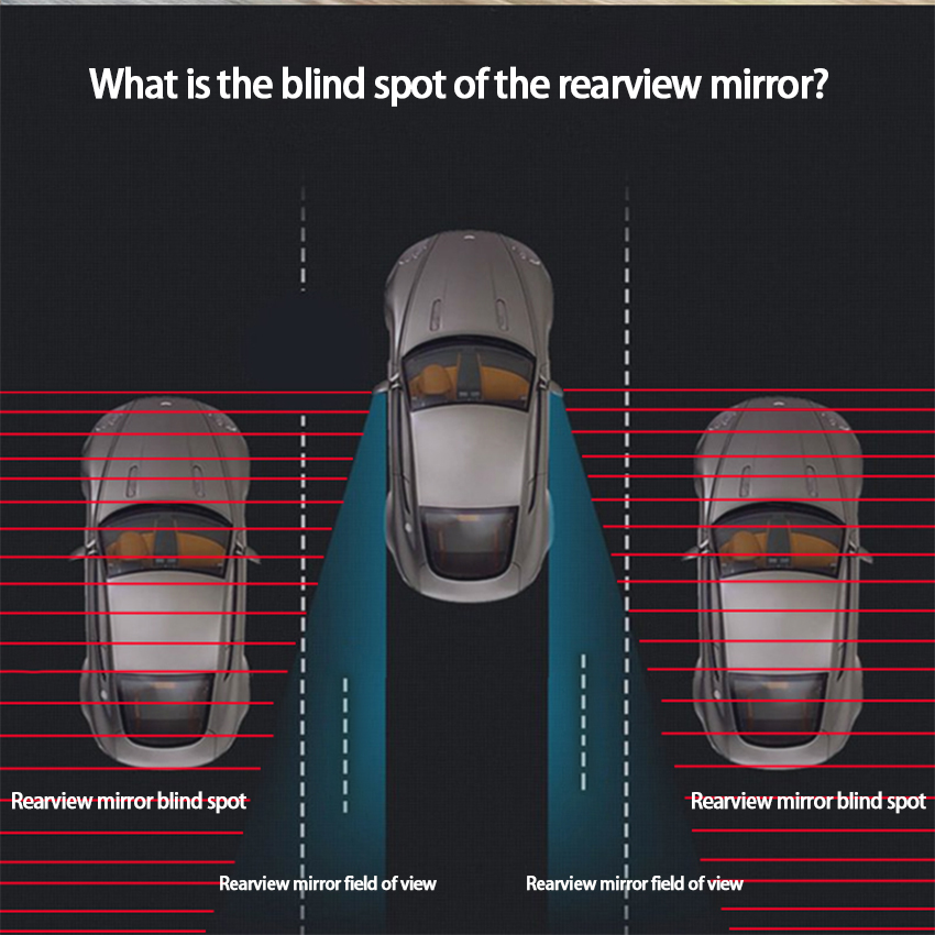 Sistema de Monitoreo de Punto  - Millimeter Wave Radar Blind Spot Warning reseña y precio