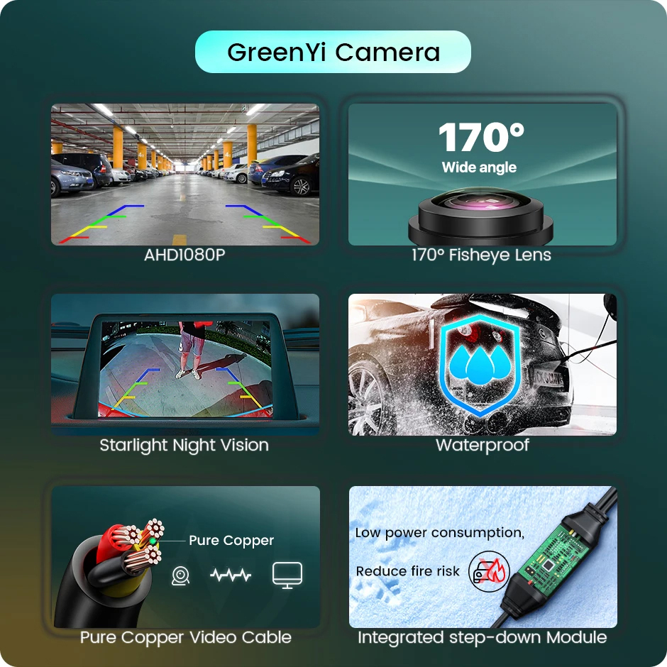 GreenYi AHD 1920x1080P Cámara  - 360 Degree Bird View Car Camera System reseña y precio
