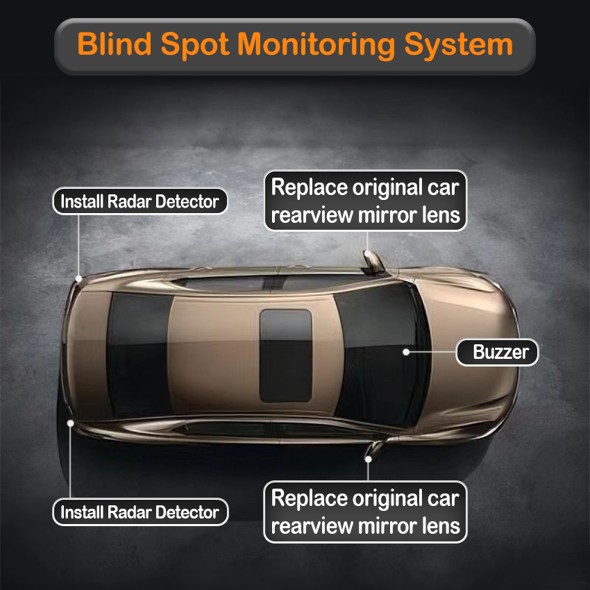 Sistema de Detección de Punto  - Blind Spot Detection System 24Ghz Radar reseña y precio