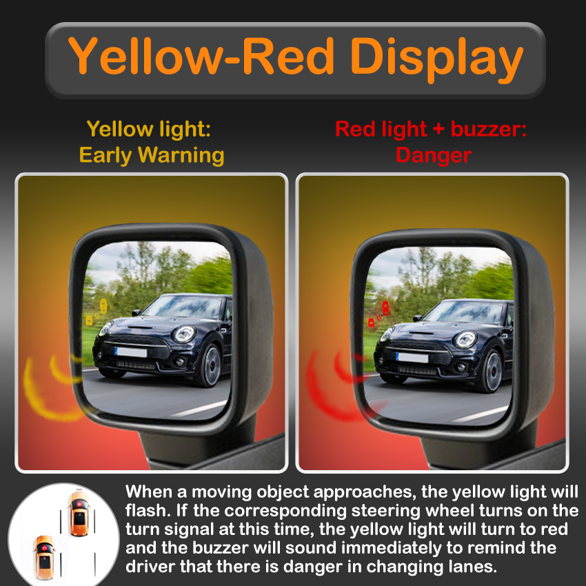 Sistema de Detección de Punto  - Blind Spot Detection System 24Ghz Radar reseña y precio