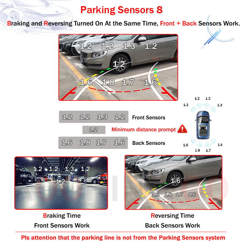 Kit de 8 Sensores de Aparcamie - Car Parking Sensor 8 Sensor Front Rear reseña y precio
