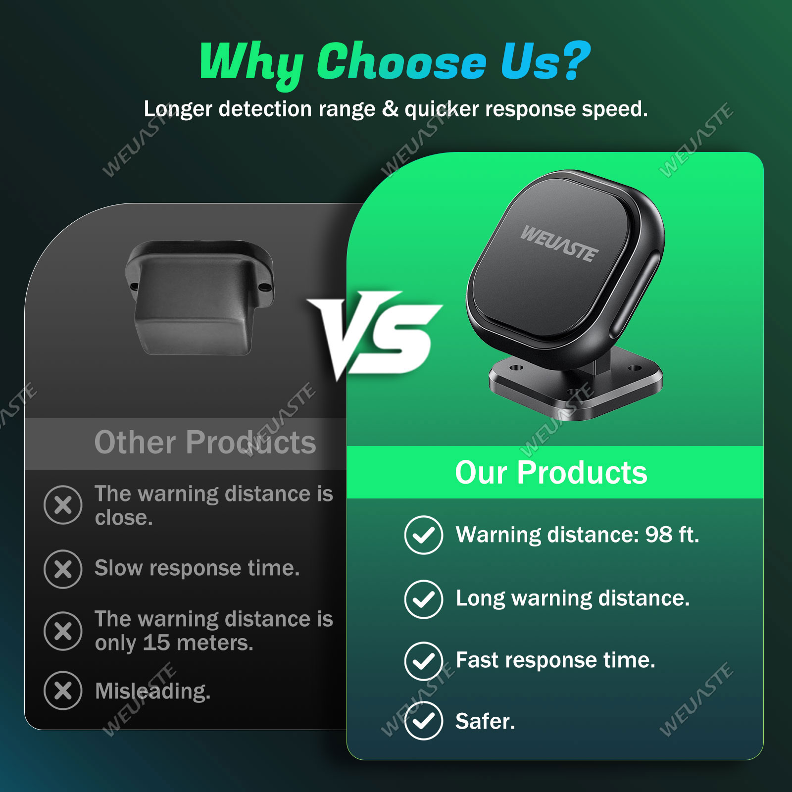 Sistema de Detección de Punto  - Blind Spot Detection System 24Ghz Radar reseña y precio