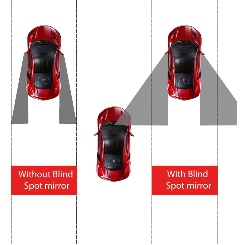 Espejo de punto ciego para coc - Blind Spot Mirror Wide Angle Convex 2Pcs reseña y precio