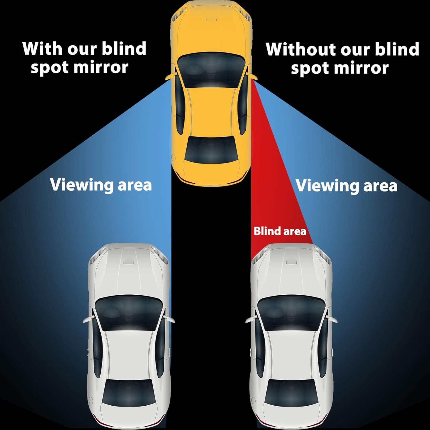 Espejo de punto ciego convexo  - Blind Spot Mirror Wide Angle Convex 2Pcs reseña y precio
