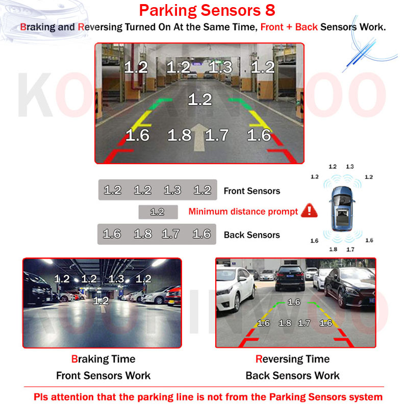 Koorinwoo sensores de aparcami - Car Parking Sensor 8 Sensor Front Rear reseña y precio