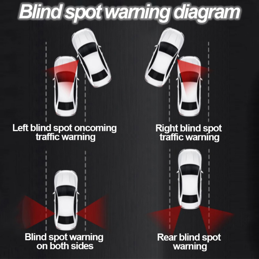 Sistema de detección de microo - Blind Spot Detection System 24Ghz Radar reseña y precio