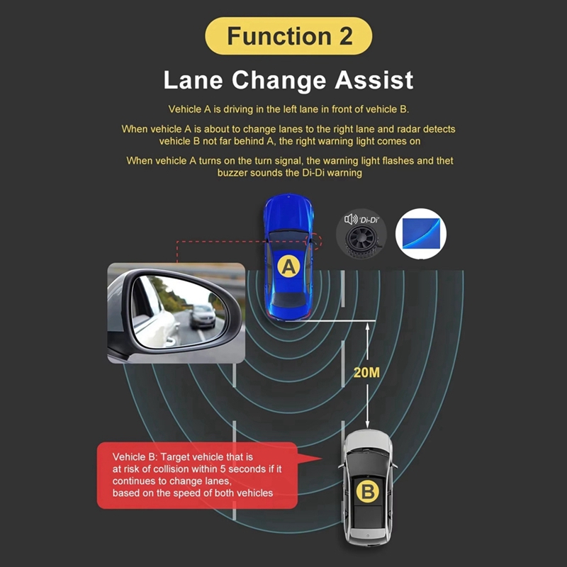 A87D-20M Universal para coche, - Millimeter Wave Radar Blind Spot Warning reseña y precio