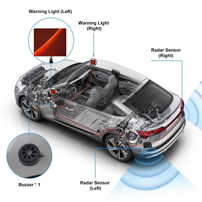 A87D-20M Universal para coche, - Millimeter Wave Radar Blind Spot Warning reseña y precio