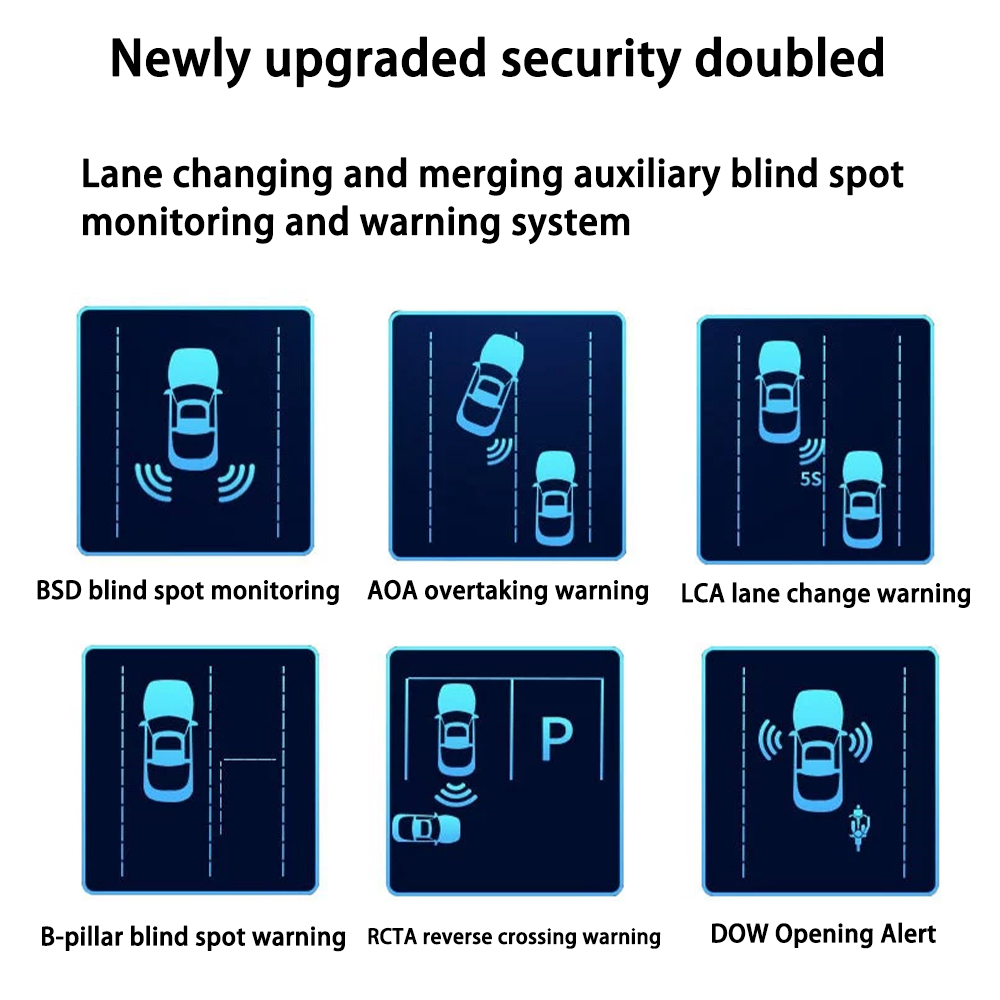 para Honda Legend Acura RL KB1 - Millimeter Wave Radar Blind Spot Warning reseña y precio
