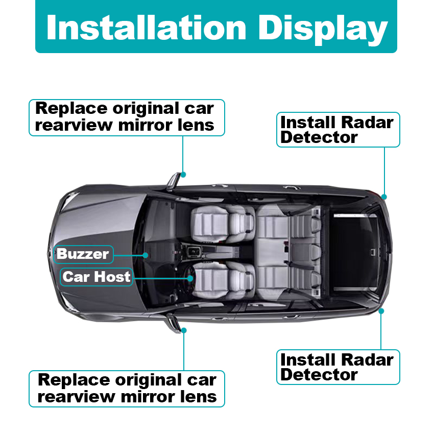 Sistema de Detección de Punto  - Blind Spot Detection System 24Ghz Radar reseña y precio