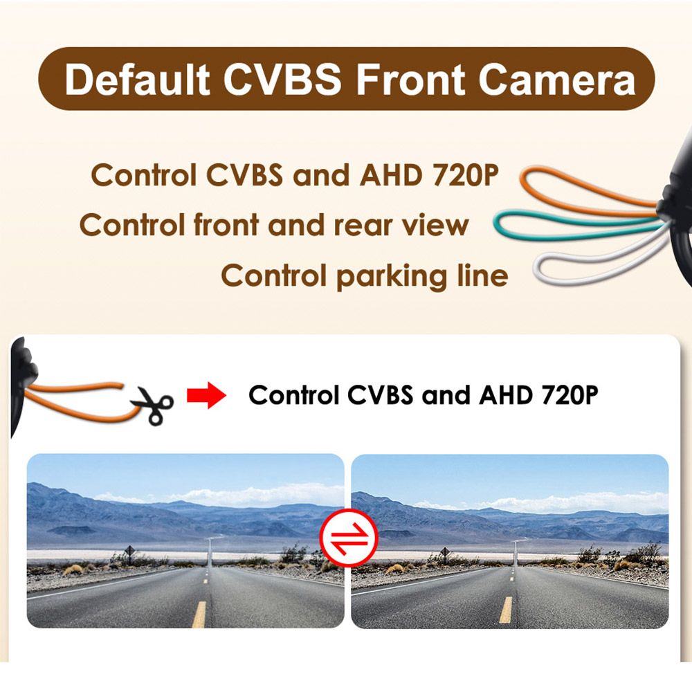 Cámara de Visión Trasera para  - 360 Degree Bird View Car Camera System reseña y precio