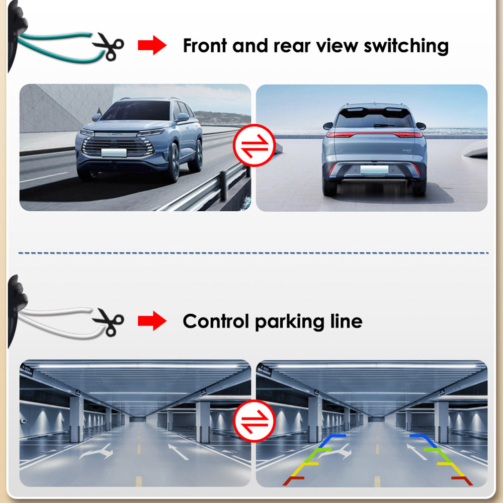 Cámara de Visión Trasera para  - 360 Degree Bird View Car Camera System reseña y precio