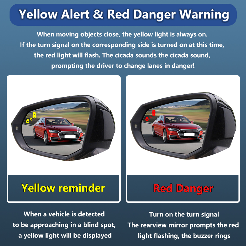 Sistema de Detección de Punto  - Blind Spot Detection System 24Ghz Radar reseña y precio
