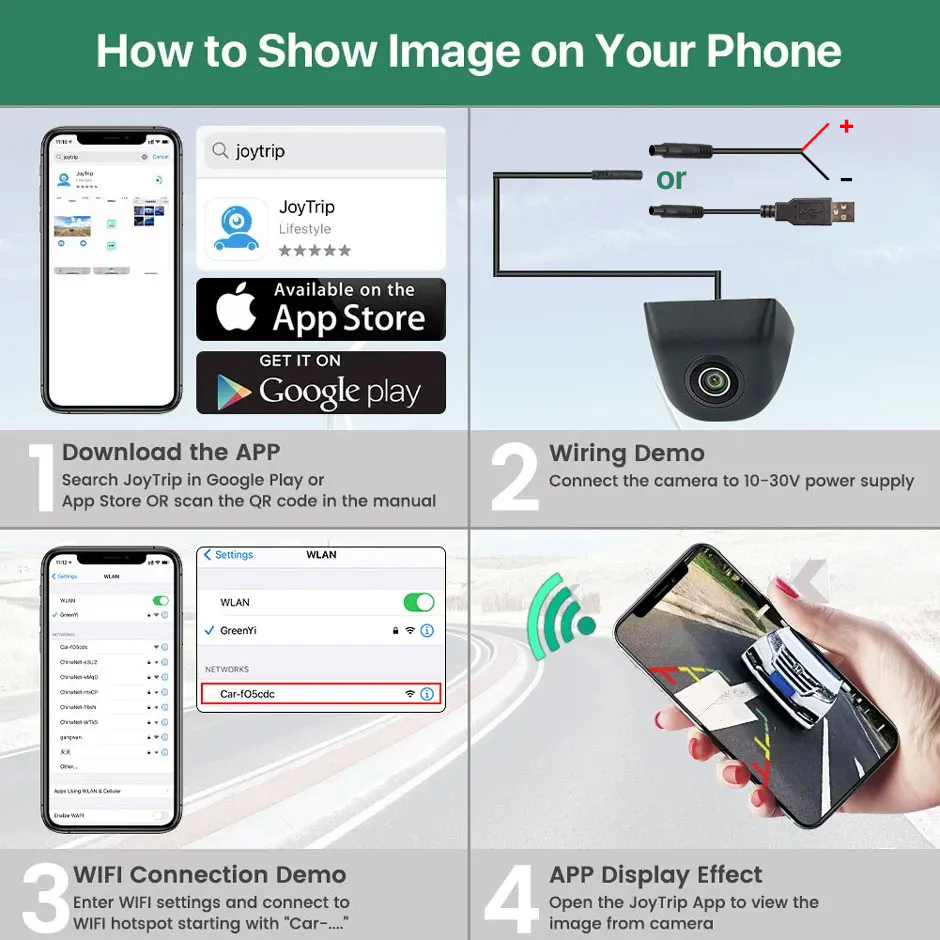 GreenYi-cámara de visión trase - 360 Degree Bird View Car Camera System reseña y precio