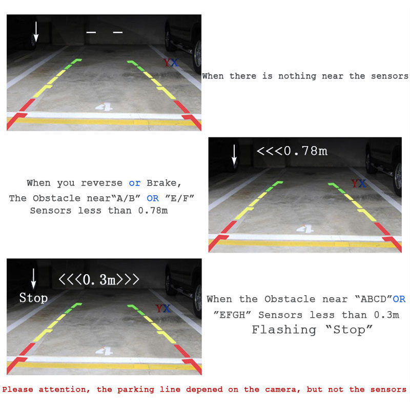 Koorinwoo 360 Bird Parktronic, - Car Parking Sensor 8 Sensor Front Rear reseña y precio