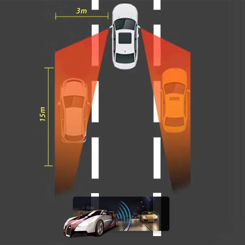 Detector de Radar de 24GHZ par - Blind Spot Detection System 24Ghz Radar reseña y precio