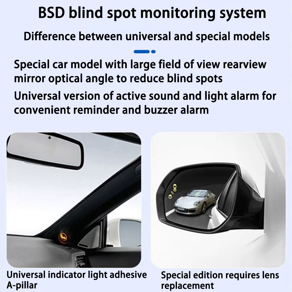 Sistema de monitoreo y detecci - Millimeter Wave Radar Blind Spot Warning reseña y precio