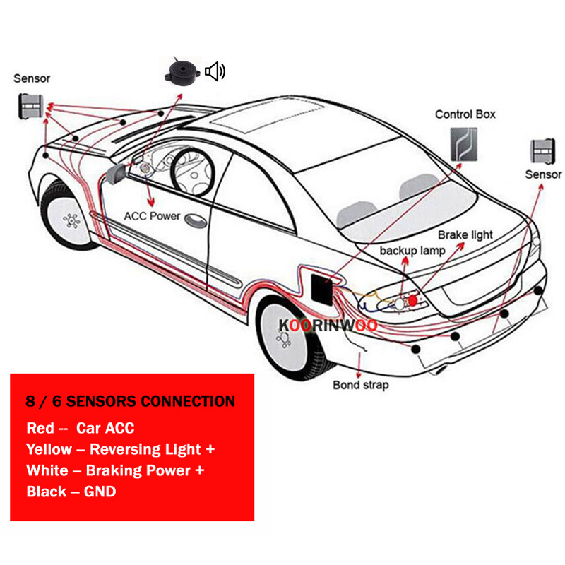 Sensores de Aparcamiento Koori - Car Parking Sensor 8 Sensor Front Rear reseña y precio