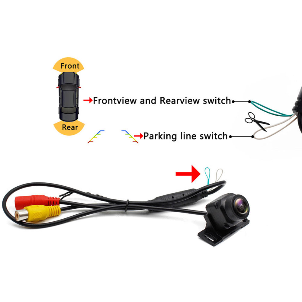 Smartour HD cámara de visión l - 360 Degree Bird View Car Camera System reseña y precio