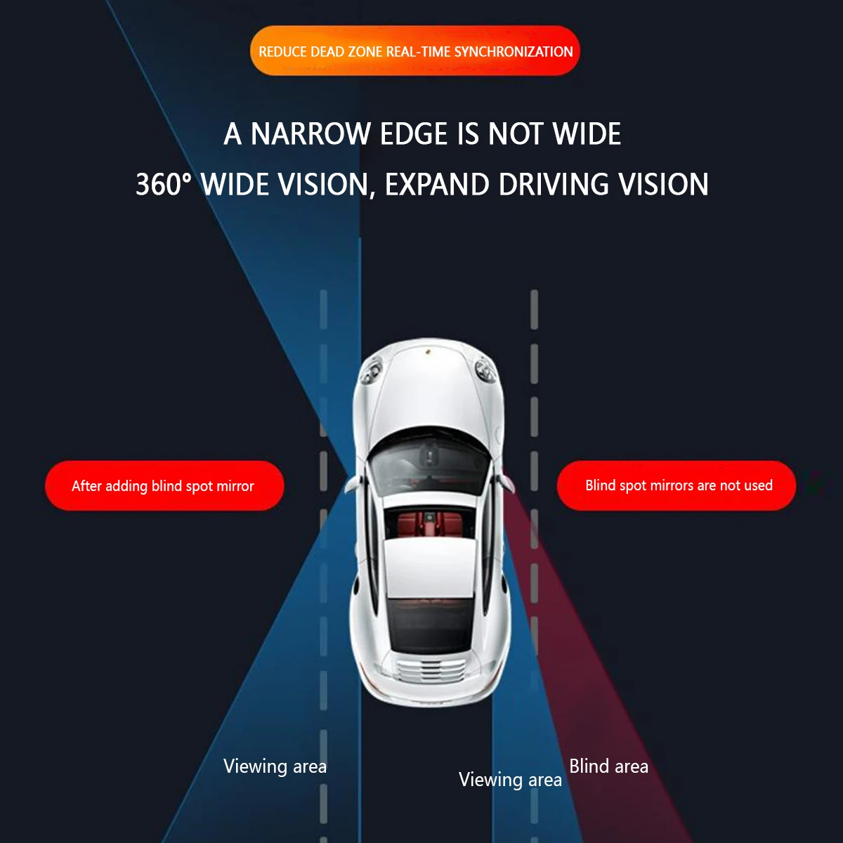 2 Espejos Retrovisores para Au - Blind Spot Mirror Wide Angle Convex 2Pcs reseña y precio