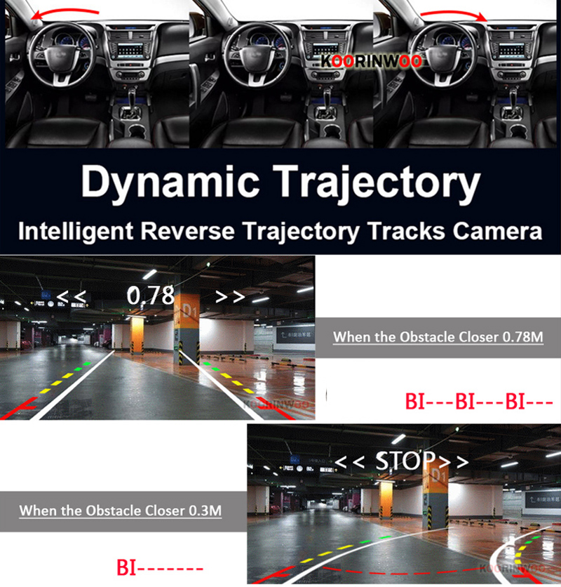 Koorinwoo Intelligent Parktron - Car Parking Sensor 8 Sensor Front Rear reseña y precio